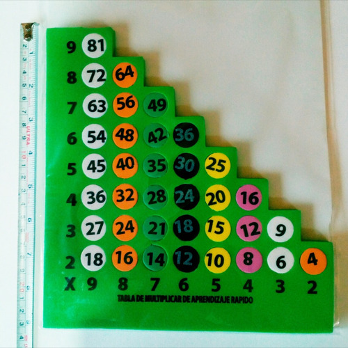 Stud poker online Stud poker online