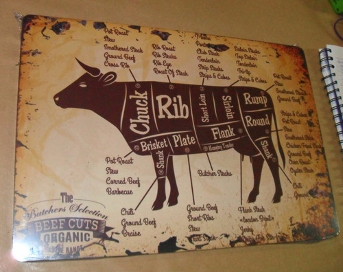 Placa decorativa mdf cortes de carne bovina vaca nomes corte r ... Vacas en mdf