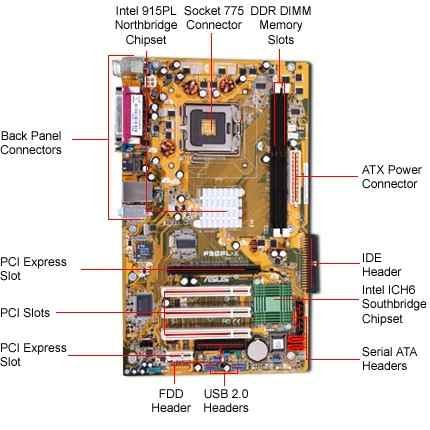 ASUS P5GPL-X USB WINDOWS 10 DRIVERS ASUS P5GPL-X USB DRIVER DOWNLOAD
