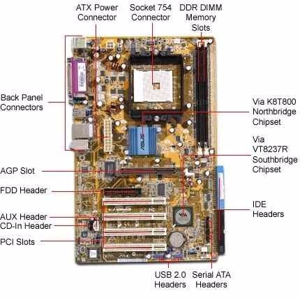 K8V X SATA WINDOWS 7 64 DRIVER K8V X SATA WINDOWS 8.1 DRIVERS DOWNLOAD