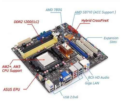 DRIVER: AMD 780G CHIPSET AUDIO AMD 780G CHIPSET AUDIO DRIVERS FOR PC