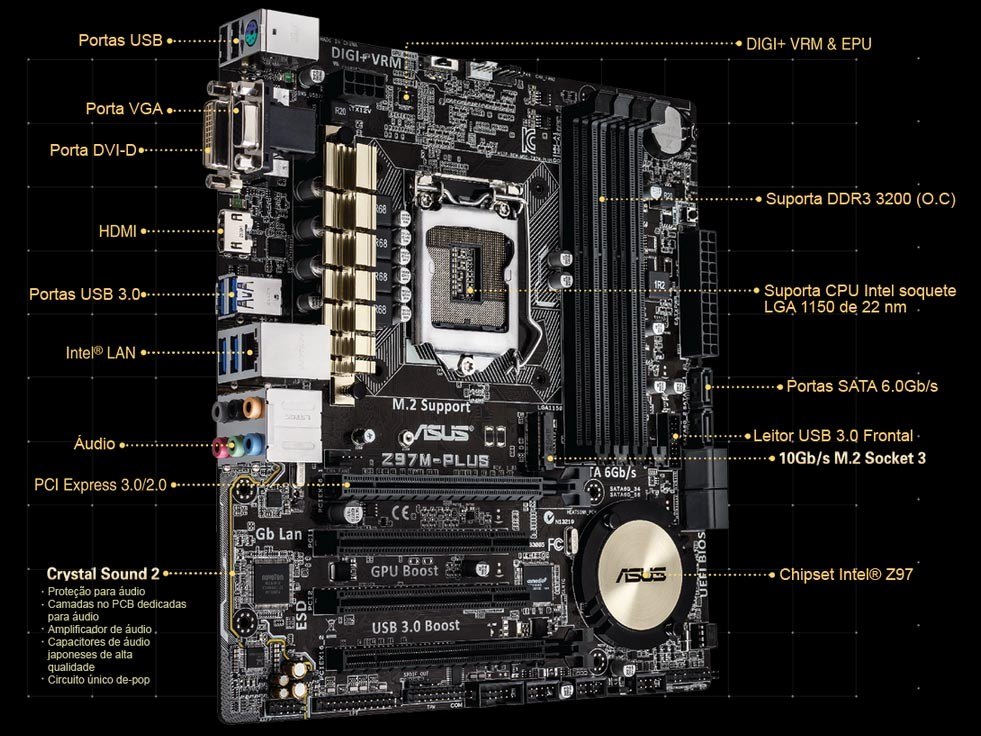 DRIVER FOR ASUS Z97M-PLUS/BR ASUS Z97M-PLUS/BR TREIBER WINDOWS 7