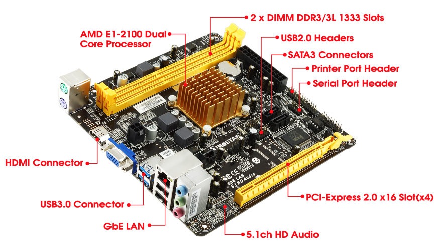 Driver for Biostar A68N-2100 Ver. 6.x Download Driver: Biostar A68N-2100 Ver. 6.x