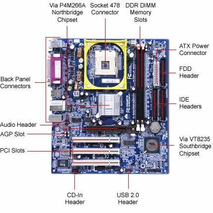 8VM533M-RZ AUDIO DRIVERS FOR PC 8VM533M-RZ AUDIO WINDOWS 8 DRIVERS DOWNLOAD