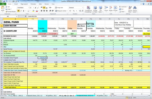Planilha Condomínios Excel 6000 Planilha Editáveis R 990 Em