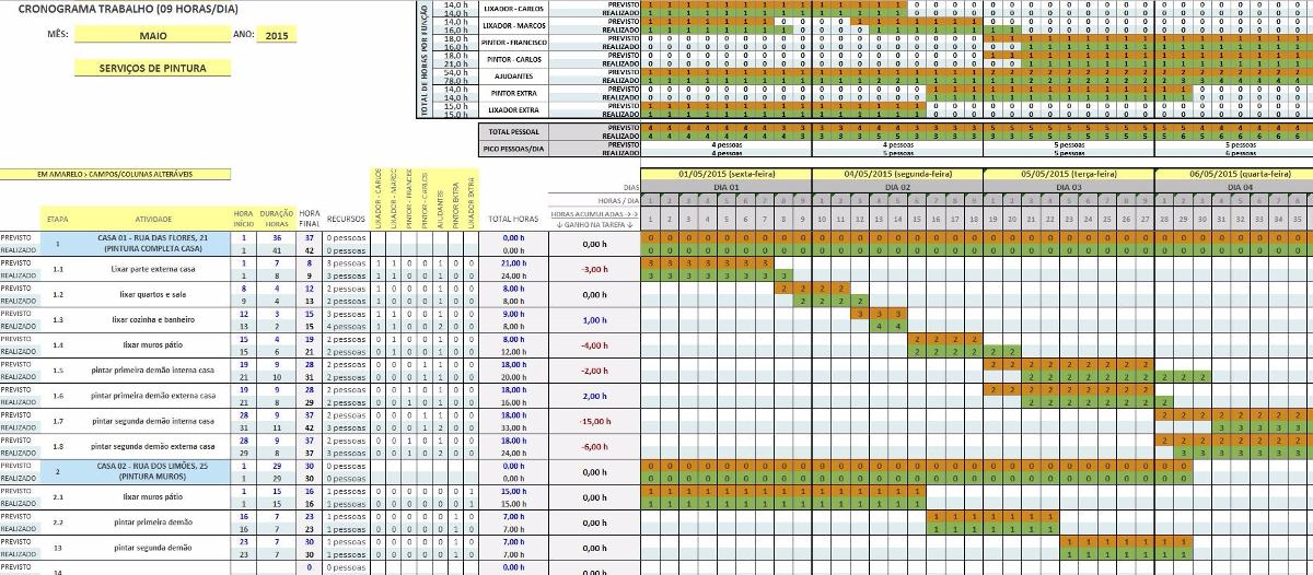 cronograma en excel