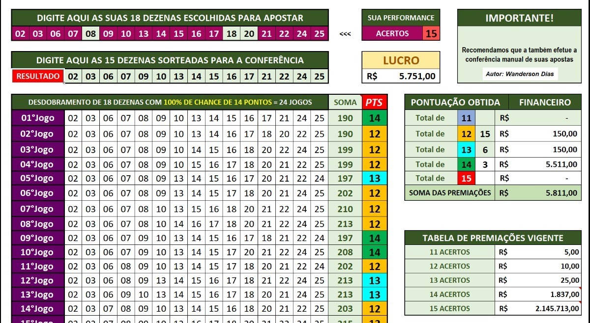 cef loterias ultimos resultados