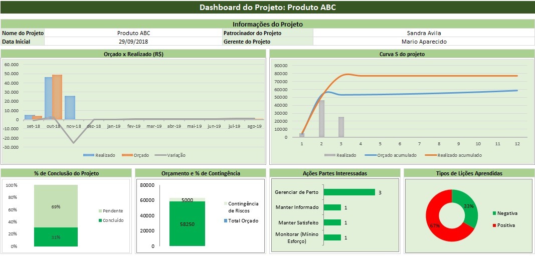 planilhas em excel cronograma