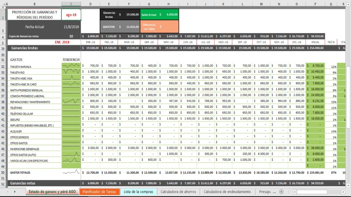 Plantilla Excel Proyeccion Gastos Planificador Tareas Y Mas 17500