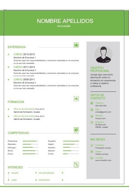 plantillas formatos para hacer tu cv curriculum vitae plantillas para curriculum