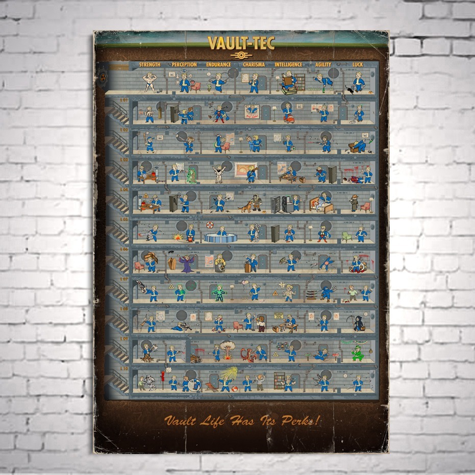 Poster Cartaz Fallout 4 Perks Vault Tec A3 R 2489 Em Mercado Livre 