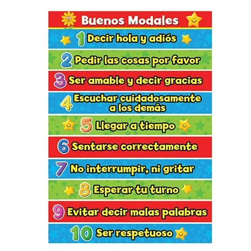 poster didáctico: buenos modales