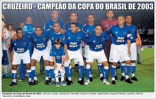 Poster Do Cruzeiro - Campeão Da Copa Do Brasil De 2003 - R 