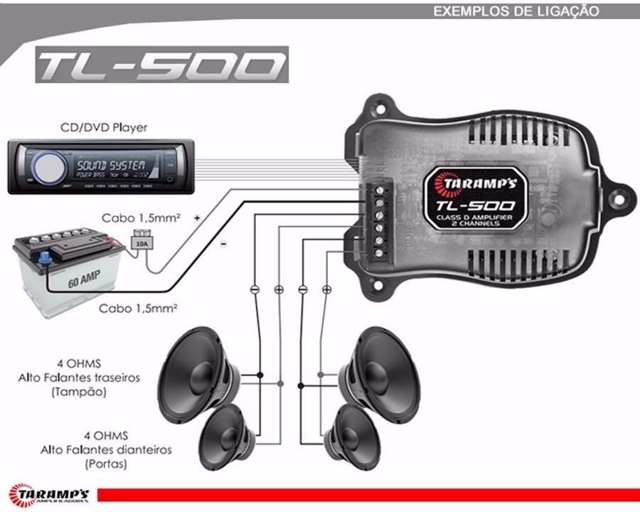 Potencia Taramps Tl 500 2 X 50 Rms En 2 Ohm U S 59 00 En Mercado Libre