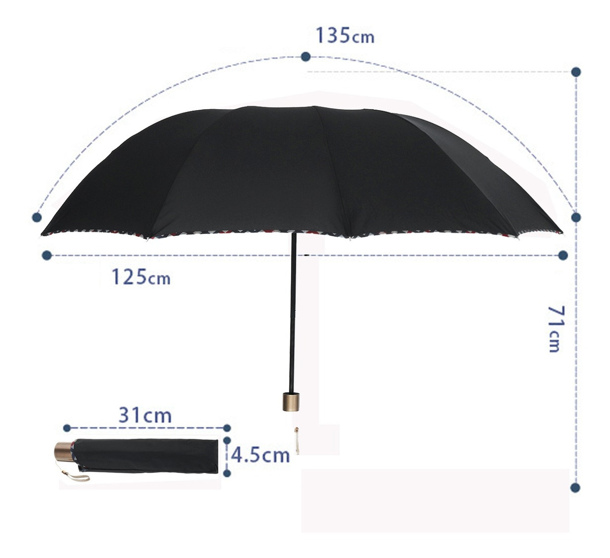 Размеры зонтиков. UV upf50 зонт. Размер зонта. Зонт складной Размеры. Габариты зонта складного.