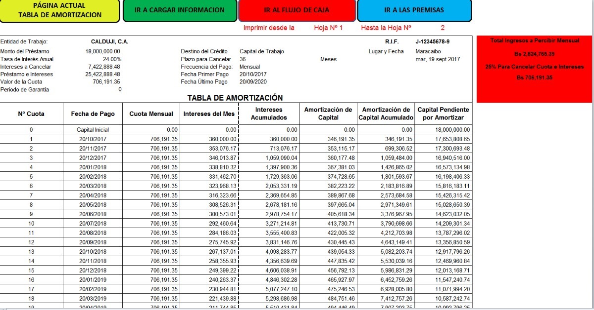 programa flujo caja proyectado 600 meses excel bono regalo bs flujo de caja mensual excel