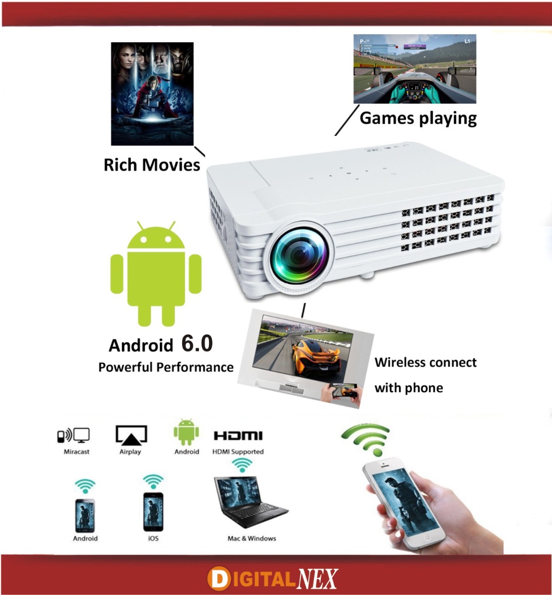 https://http2.mlstatic.com/proyector-mini-led-4500-lumens-4k-3d-android-60-new-mod2019-D_NQ_NP_750028-MLA30996648426_062019-F.jpg