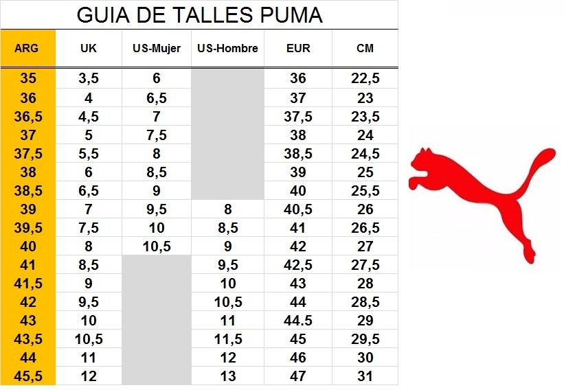 Mismo Funcionar asistente Guia Tallas Puma Cm Hotsell, SAVE 57%.