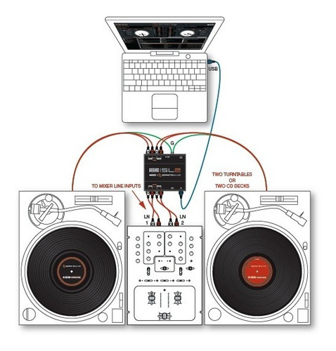 sl2 serato scratch live sl2 serato scratch live