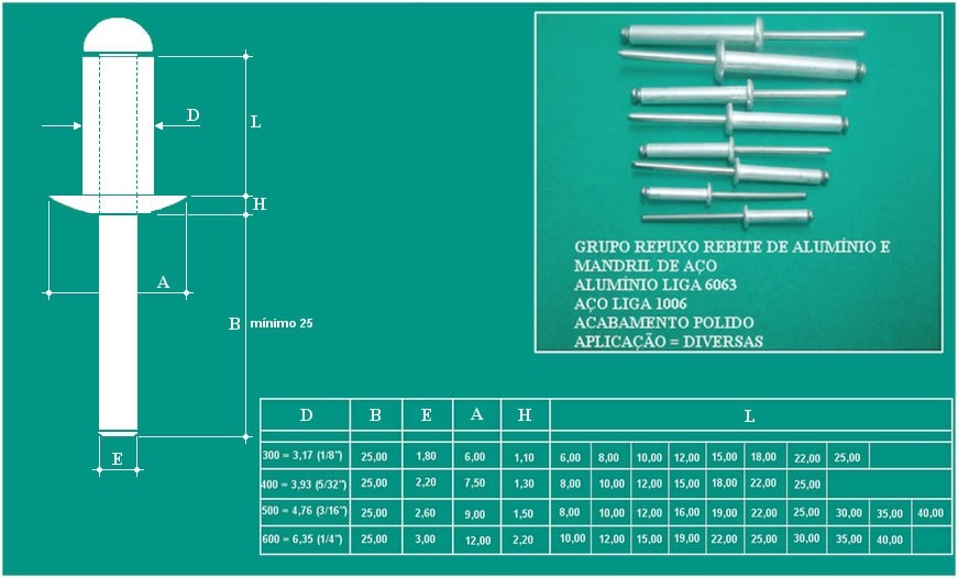 Rebite Pop Repuxo Alumínio 510 - 4,8x 10,0mm 100pçs - R ... Rebite Pop Repuxo Alumínio 510 - 4,8x 10,0mm 100pçs - R ...
