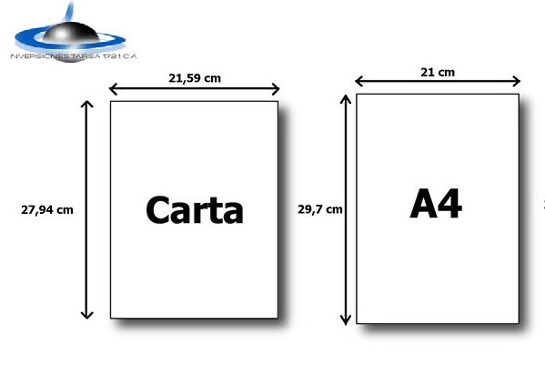 Cual es el tamaño a4