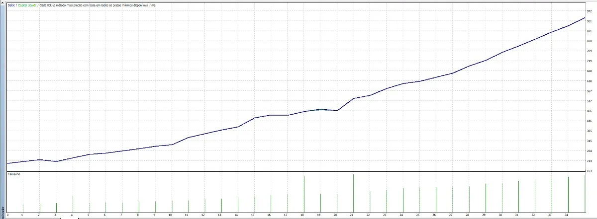 Robo Forex Quant Ea Quant Asian Night Scalper R 99 00 - 