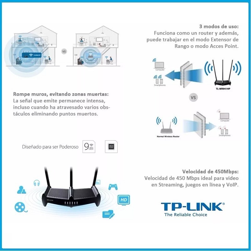 Router Inalambrico Tp-link Tl-wr941hp 450mb Rompemuro Ap - $ 5.248 ...