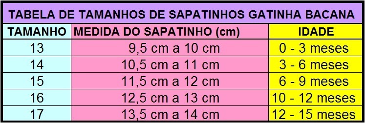 tamanho de sapato para bebe de 5 meses