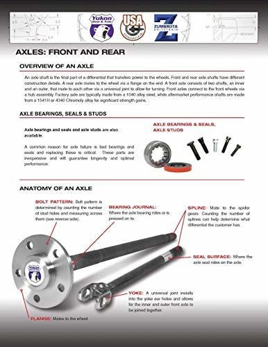Axle Seal for Dana 30 Quick Disconnect 2.131 YMSS1008 Yukon Gear /& Axle