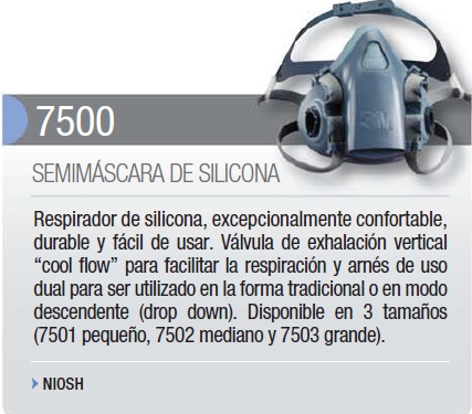 El esquema del planteamiento de la sanguijuela para el ajuste de la persona