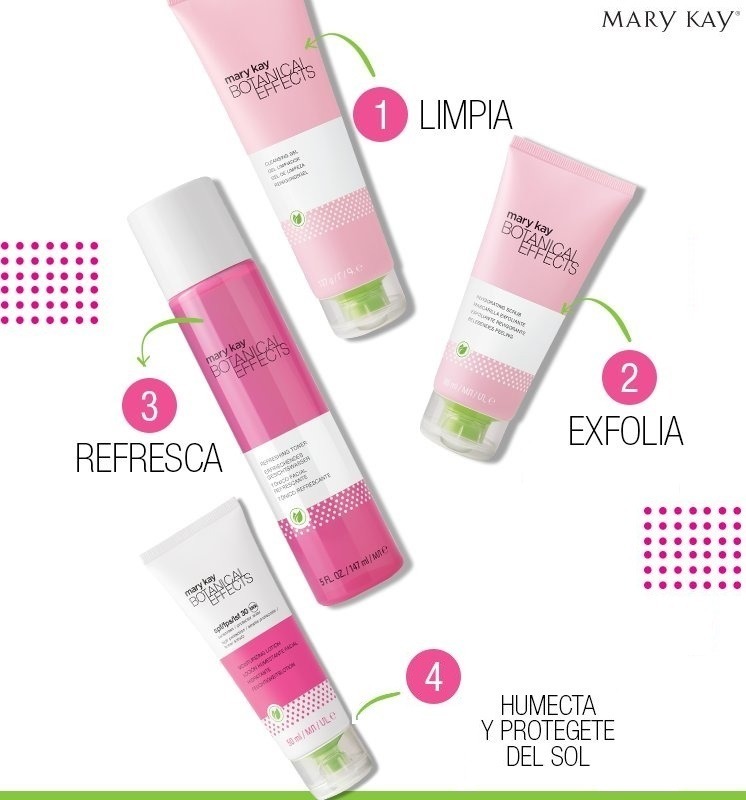 Kit botanical effects mary kay