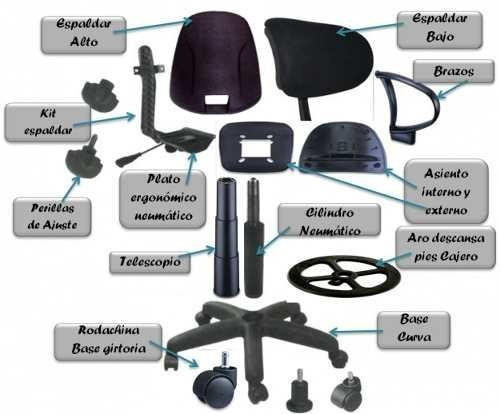 Silla,voy! Reparacion Integral D Sillas Y Sillones,tapizados - $ 100 ... Silla,voy! Reparacion Integral D Sillas Y Sillones,tapizados - $ 100 ...