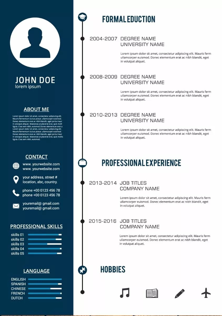 Sintesis Curricular / Curriculum / Plantilla Modelo 03 Sintesis Curricular / Curriculum / Plantilla Modelo 03