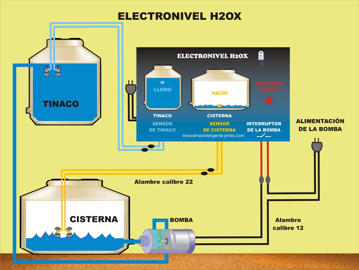 Nivel De Agua Tinaco Sistema Automatico Para Llenar Un Tinaco (electronivel) - $ 750.00 en