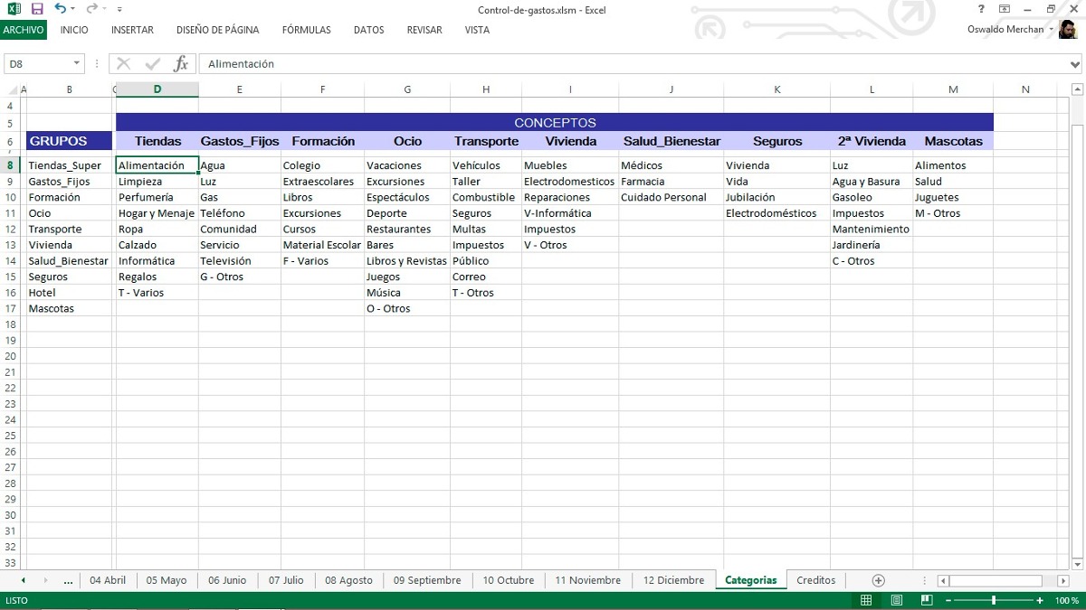 Sistema De Control De Ingresos Y Gastos En Excel Bs 30000000 En