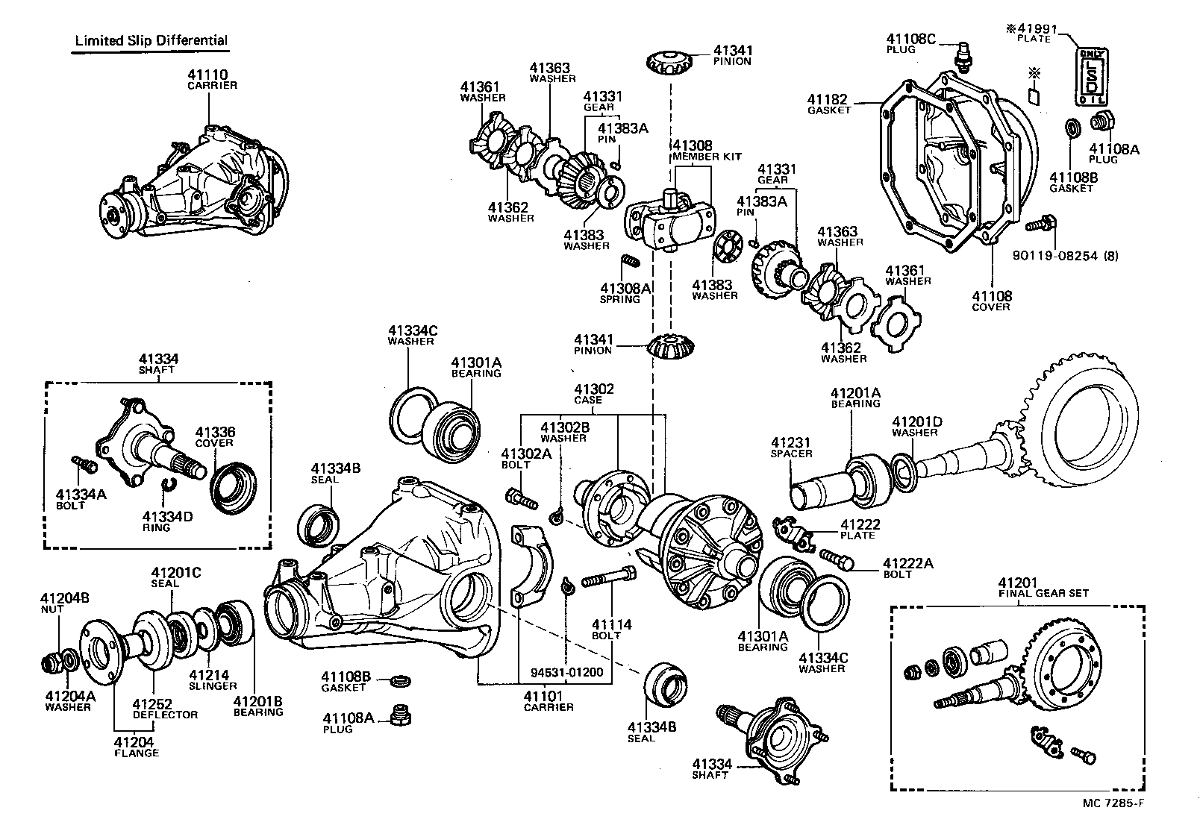 toyota hilux 1998 rzn147 manual pdf