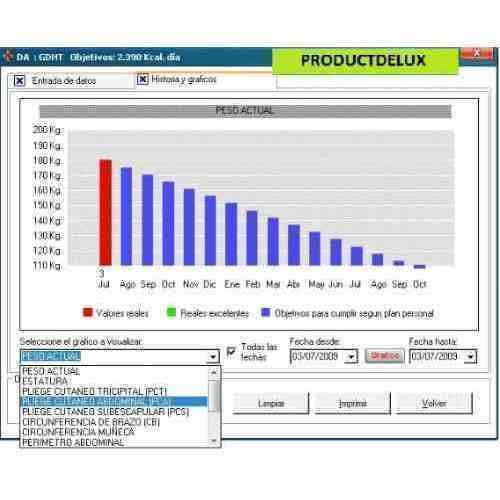 Sobre como bajar grasa abdominal en 1 semana Media como bajar grasa abdominal en 1 semana sto para evitar