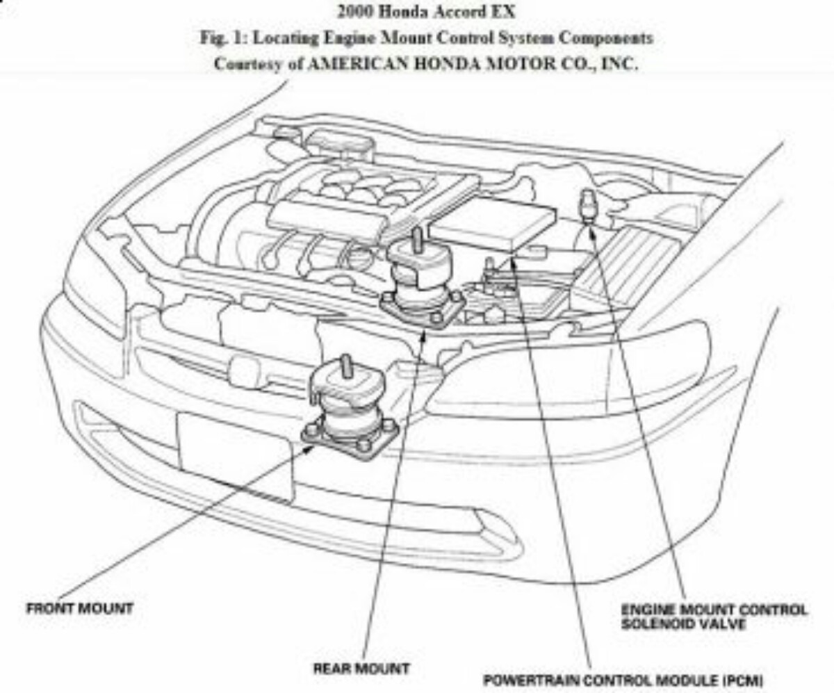  Soporte  Motor  Honda  Accord  V6 3 0l 1998 A 2002 980 00 