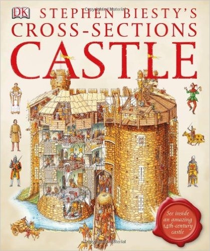 Cross-sections Castle