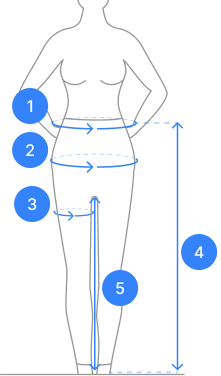 Full measurement guide