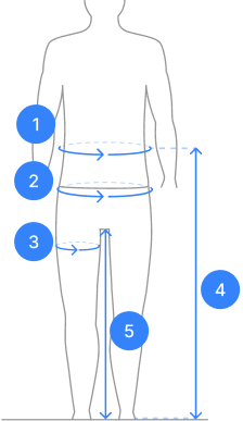 Full measurement guide