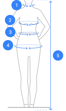 Full measurement guide