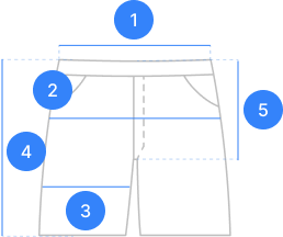 Full measurement guide