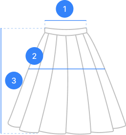 Full measurement guide