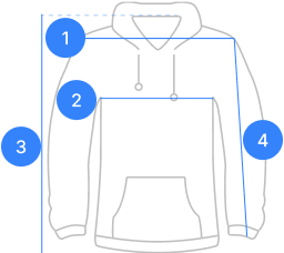 Full measurement guide