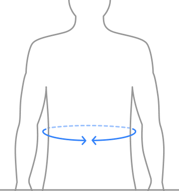 Contorno de la cintura