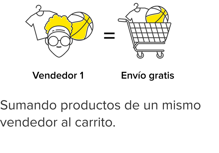 Vendedor 1 con envío gratis