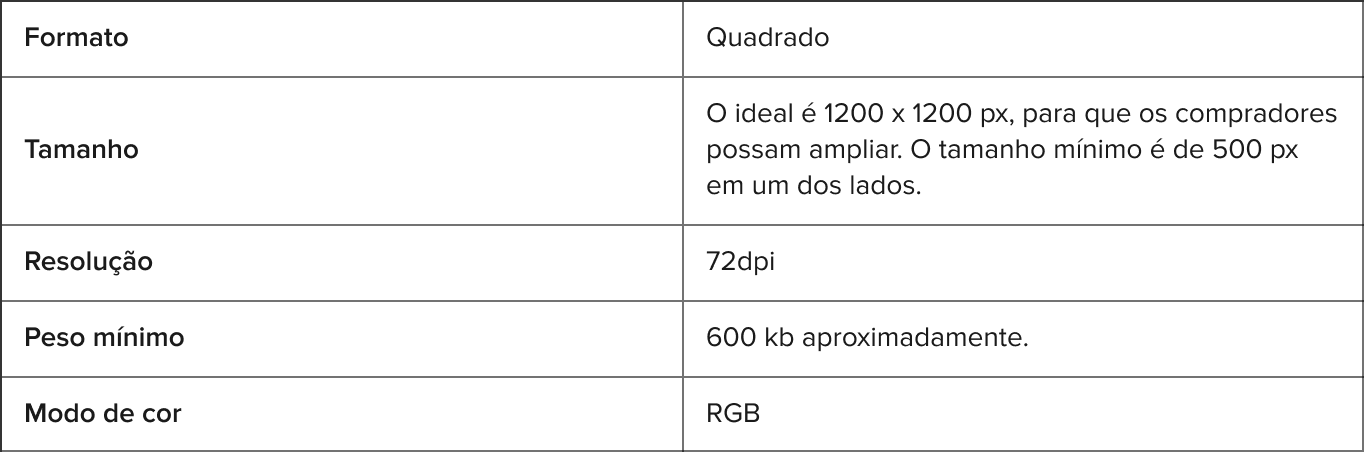 Formato Quadrado. O tamanho ideal é 1200 x 1200 px, para que os compradores possam ampliar. O tamanho mínimo é de 500 px em um dos lados. Resolução 72 dpi. Peso mínimo: 600 kb aproximadamente. Modo de cor RGB.