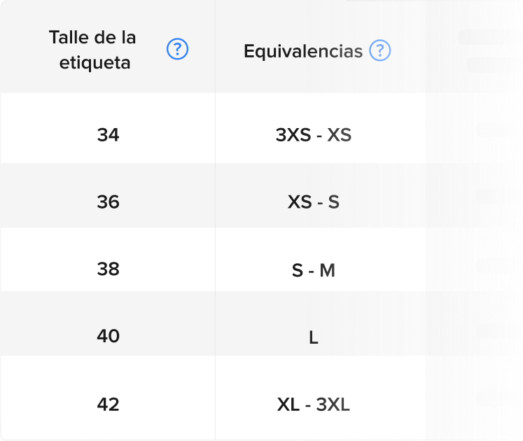 Imagen ilustrativa de las Equivalencias en la guía de tallas.