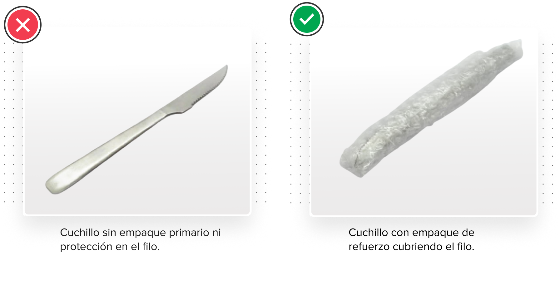 Imagen 1: Cuchillo sin empaque primario ni protección en el filo. Imagen 2: Cuchillo con empaque de refuerzo cubriendo el filo.